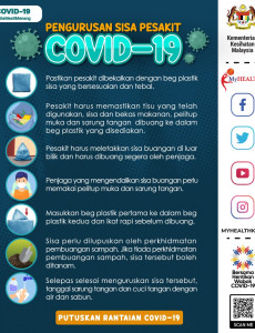 Pengurusan Sisa Pesakit COVID-19